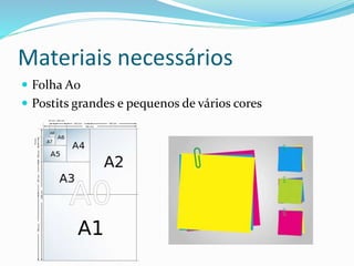 Materiais necessários 
 Folha A0 
 Postits grandes e pequenos de vários cores 
 