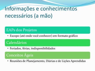 Informações e conhecimentos 
necessários (a mão) 
EAPs dos Projetos 
• Escopo (até onde você conhecer) em formato gráfico 
Calendários 
• Feriados, férias, indisponibilidades 
Conceitos Ágeis 
• Reuniões de Planejamento, Diárias e de Lições Aprendidas 
 