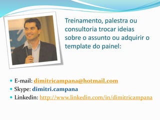 Treinamento, palestra ou 
consultoria trocar ideias 
sobre o assunto ou adquirir o 
template do painel: 
 E-mail: dimitricampana@hotmail.com 
 Skype: dimitri.campana 
 Linkedin: http://www.linkedin.com/in/dimitricampana 
