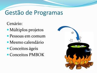 Gestão de Programas 
Cenário: 
Múltiplos projetos 
 Pessoas em comum 
Mesmo calendário 
Conceitos ágeis 
Conceitos PMBOK 
 