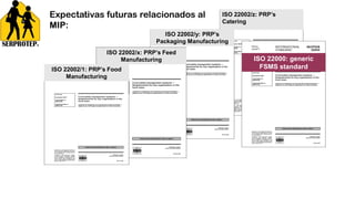 ISO 22002/z: PRP’s
Catering
ISO 22002/y: PRP’s
Packaging Manufacturing
ISO 22002/x: PRP’s Feed
Manufacturing
ISO 22002/1: PRP’s Food
Manufacturing
Expectativas futuras relacionados al
MIP:
ISO 22000: generic
FSMS standard
 