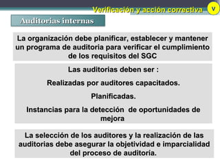 Verificación y acción correctivaVerificación y acción correctiva V
Auditorias internasAuditorias internas
Las auditorias deben ser :Las auditorias deben ser :
Realizadas por auditores capacitados.Realizadas por auditores capacitados.
Planificadas.Planificadas.
Instancias para la detección de oportunidades deInstancias para la detección de oportunidades de
mejoramejora
La organización debe planificar, establecer y mantenerLa organización debe planificar, establecer y mantener
un programa de auditoria para verificar el cumplimientoun programa de auditoria para verificar el cumplimiento
de los requisitos del SGCde los requisitos del SGC
La selección de los auditores y la realización de lasLa selección de los auditores y la realización de las
auditorias debe asegurar la objetividad e imparcialidadauditorias debe asegurar la objetividad e imparcialidad
del proceso de auditoría.del proceso de auditoría.
 
