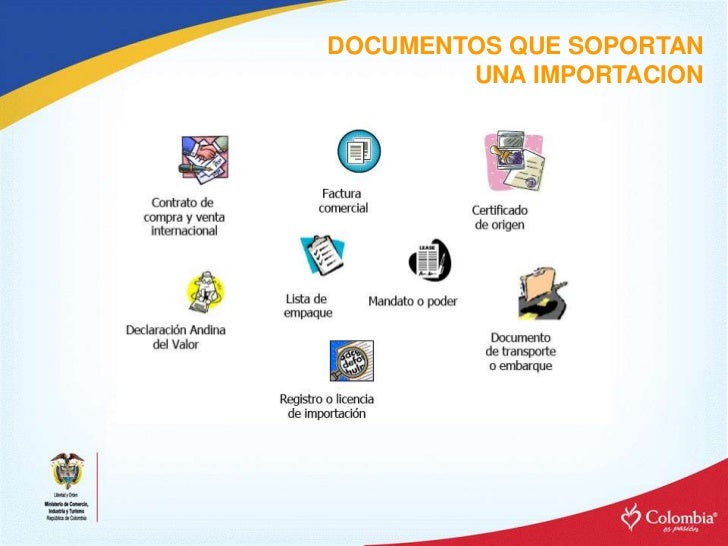 Como Importar desde Colombia - Zeiky