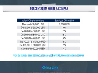 APRESENTAÇÃO COMERCIAL - COPYRIGHT © China Link Trading 2008 - 2019 © Todos os direitos reservados
porcentagem sobre a compra
Valor FOB por compra Serviços China Link
Abaixo de 10,000 USD 1,000 USD
De 10,001 a 20,000 USD 10%
De 20,001 a 30,000 USD 9%
De 30,001 a 50,000 USD 8%
De 50,001 a 70,000 USD 7%
De 70,001 a 150,000 USD 6%
De 150,001 a 500,000 USD 5%
Acima de 500,000 USD 4%
Veja em seguida o que está incluso caso você opte pela porcentagem na compra
 
