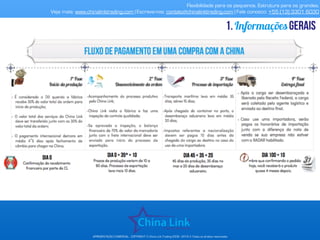 Flexibilidade para os pequenos. Estrutura para os grandes.
Veja mais: www.chinalinktrading.com | Escreva-nos: contato@chinalinktrading.com | Fale conosco: +55 (13) 3301 6030
APRESENTAÇÃO COMERCIAL - COPYRIGHT © China Link Trading 2008 - 2019 © Todos os direitos reservados
Informaçõesgerais1.
 