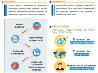 Quais são os impostos que pagarei para importar?
Há algum procedimento especial como registro do produto, cadastro do
estabelecimento do importador ou licença de importação?
Quanto custa importar? Quais são os custos logísticos?
Qual é o pedido mínimo ou a quantidade ideal para importar?
Qual é o investimento necessário para a importação e quando tenho que pagar?
Qual é a classificação fiscal do produto?
Quais são os países que podem fornecedor o produto a ser importado?
Os meus concorrentes importam este produto? De onde trazem?
Tenho redução de imposto através de algum acordo comercial do Brasil com o
país fornecedor?
Quanto tempo demora um embarque de importação?
Quais são as formas de importação?
Tenho crédito dos impostos incidentes na importação?
 