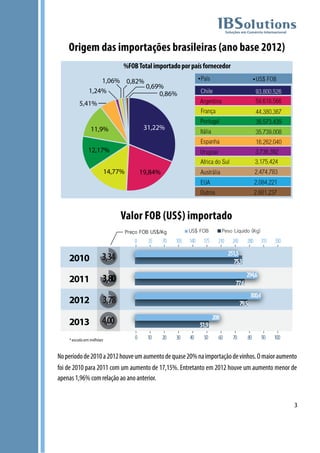 2204 VINHOS DE UVAS FRESCAS, INCLUINDO OS VINHOS ENRIQUECIDOS COM ÁLCOOL;
MOSTOS DE UVAS, EXCLUINDO OS DA POSIÇÃO 20.09.
2204.10 Vinhos espumantes e vinhos espumosos
2204.10.10 Tipo champanha (champagne)
2204.10.90 Outros
2204.2 Outros vinhos; mostos de uvas cuja fermentação tenha sido impedida ou
interrompida por adição de álcool:
2204.21.00 Em recipientes de capacidade não superior a 2 l
2204.29 Outros
2204.29.1 Vinhos
2204.29.11 Em recipientes de capacidade não superior a 5 l
2204.29.19 Outros
2204.29.20 Mostos
2204.30.00 Outros mostos de uvas
CLASSIFICAÇÃO FISCAL
 