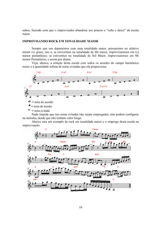 10
saltos, fazendo com que o improvisador abandone aos poucos o “sobe e desce” da escala
maior.
IMPROVISANDO ROCK EM TONALIDADE MAIOR
Sempre que nos depararmos com uma tonalidade maior, pensaremos no relativo
menor (vi grau), isto é, se estivermos na tonalidade de Dó maior, improvisaremos em Lá
menor pentatônico; se estivermos na tonalidade de Sol Maior, improvisaremos em Mi
menor Pentatônico, e assim por diante.
Veja, abaixo, a relação desta escala com todos os acordes do campo harmônico
maior e a quantidade ínfima de notas evitadas que ela proporciona:
= nota do acorde
= nota de tensão
= nota evitada
Nada impede que tais notas evitadas não sejam empregadas; elas podem configurar
na melodia, desde que não tenham valor longo.
Abaixo esta um exemplo de rock em tonalidade maior e o emprego desta escala na
improvisação:
 