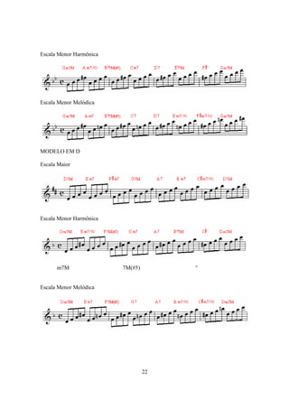 22
Escala Menor Harmônica
Escala Menor Melódica
MODELO EM D
Escala Maior
Escala Menor Harmônica
m7M 7M(#5) °
Escala Menor Melódica
 
