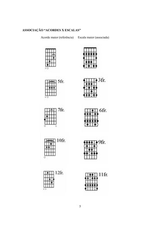 5
ASSOCIAÇÃO “ACORDES X ESCALAS”
Acorde maior (referência) Escala maior (associada)
 