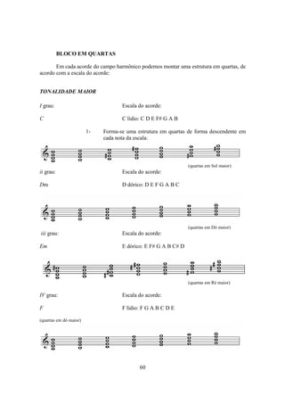 60
BLOCO EM QUARTAS
Em cada acorde do campo harmônico podemos montar uma estrutura em quartas, de
acordo com a escala do acorde:
TONALIDADE MAIOR
I grau: Escala do acorde:
C C lídio: C D E F# G A B
1- Forma-se uma estrutura em quartas de forma descendente em
cada nota da escala:
(quartas em Sol maior)
ii grau: Escala do acorde:
Dm D dórico: D E F G A B C
(quartas em Dó maior)
iii grau: Escala do acorde:
Em E dórico: E F# G A B C# D
(quartas em Ré maior)
IV grau: Escala do acorde:
F F lídio: F G A B C D E
(quartas em dó maior)
 
