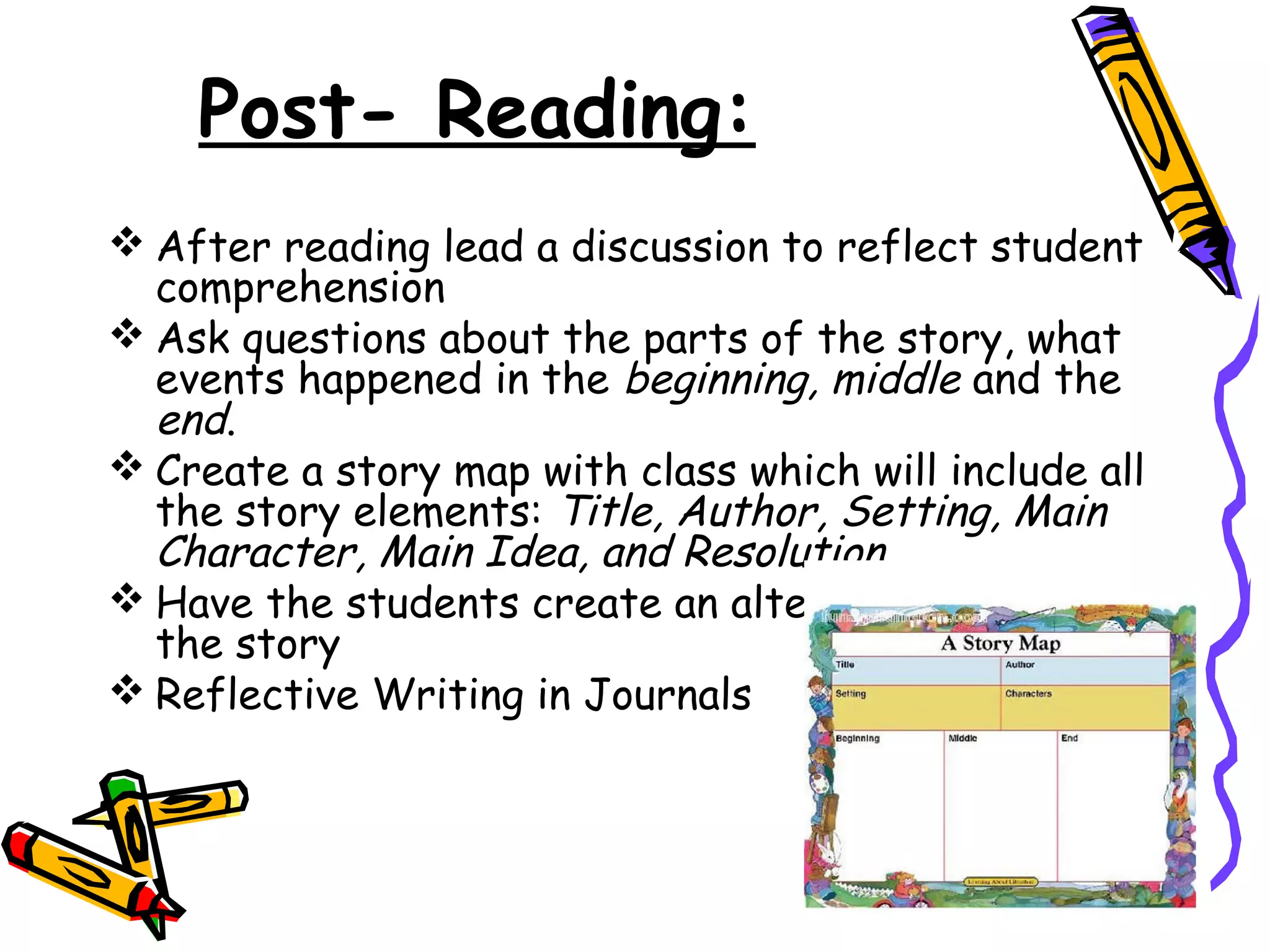 Post- Reading:
 After reading lead a discussion to reflect student
  comprehension
 Ask questions about the parts of the story, what
  events happened in the beginning, middle and the
  end.
 Create a story map with class which will include all
  the story elements: Title, Author, Setting, Main
  Character, Main Idea, and Resolution
 Have the students create an alternate ending to
  the story
 Reflective Writing in Journals
 