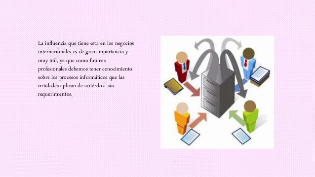 Como influye la informatica en los negocios