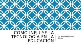 COMO INFLUYE LA
TECNOLOGÍA EN LA
EDUCACIÓN
Por Natalia Rodríguez
Gómez
 