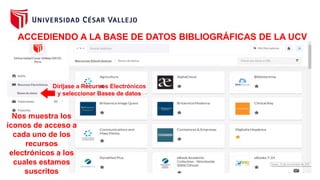 ACCEDIENDO A LA BASE DE DATOS BIBLIOGRÁFICAS DE LA UCV
Diríjase a Recursos Electrónicos
y seleccionar Bases de datos
Nos muestra los
íconos de acceso a
cada uno de los
recursos
electrónicos a los
cuales estamos
suscritos
 