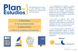 Las asignaturas de primero a cuarto 
semestre conforman la etapa básica, en 
la que se hace hincapié en el manejo y 
dominio de los métodos experimental e 
histórico social, dos lenguajes: matemático 
y español, y el conocimiento de una lengua 
extranjera: inglés o francés. 
En suma el alumno cursa cinco 
asignaturas obligatorias en el primer y 
segundo semestre, además de Cómputo en 
cualquiera de estos dos semestres; y seis 
asignaturas en tercer y cuarto semestre. 
Los semestres quinto y sexto tienen una 
finalidad propedéutica donde el alumno 
elige las asignaturas vinculadas a la carrera 
de su interés. Cada semestre consta de siete 
asignaturas. 
y Vespertino 
Turnos: 
Matutino 
Está diseñado para cursarse 
en seis semestres, y está 
integrado por cuatro áreas 
del conocimiento: 
1. Matemáticas. 
2. Ciencias Experimentales. 
3. Histórico-Social. 
4. Talleres de Lenguaje y Comunicación. 
CCH 18 
 