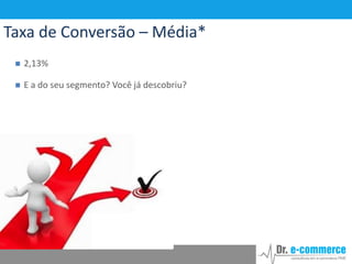 Taxa de Conversão – Média*


2,13%



E a do seu segmento? Você já descobriu?

 
