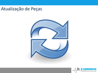 Atualização de Peças

 