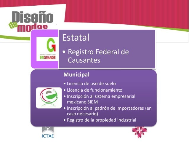 Como iniciar un negocio, un negocio de moda, tipos de