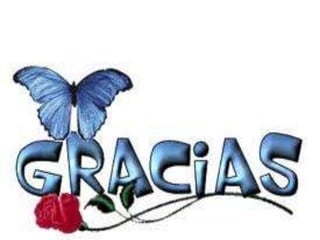 Como insertar imagen al blogger