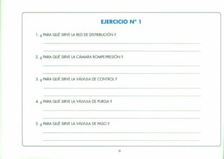 EJERCICIO N° 1
l. ¿ PARA QUÉ SIRVE LA RED DE DISTRIBUCiÓN?
2. ¿ PARA QUÉ SIRVE LA CÁMARA ROMPE-PRESiÓN?
3. ¿ PARA QUÉ SIRVE LA VÁLVULA DE CONTROL?
4. ¿ PARA QUÉ SIRVE LA VÁLVULA DE PURGA?
5. ¿ PARA QUÉ SIRVE LA VÁLVULA DE PASO?
32
 
