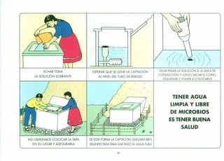 ECHAR TODA
LA SOLUCIÓN SOBRANTE
NO OLVIDEMOS COLOCAR LA TAPA
EN SU LUGAR Y ASEGURARLA
ESPERAR QUE SE LLENE LA CAPTACiÓN
AL NIVEL DEL TUBO DE REBOSE
DE ESTA FORMA LA CAPTACiÓN QUEDARÁ BIEN
DESINFECTADA PARA DAR PASO AL AGUA PURA
40
DEJAR PASAR LA SOLUCiÓN A LA LíNEA DE
CONDUCCiÓN Y LUEGO SACAR EL CONO,
ENJUAGAR YVOLVER A COLOCARLO
TENER AGUA
LIMPIA Y LIBRE
DE MICROBIOS
ES TENER BUENA
SALUD
 