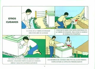 OTROS
CUIDADOS
EN CASO DE FUGAS O GRIETAS, RESANE LA PARTE
DAÑADA, UTILIZANDO PARTES IGUALES DE CEMENTO
ARENA Y AGUA EN CANTIDAD SUFICIENTE
41
~I
;j,)
I
COLOCAR EL DADO CON TAPÓN PERFORADO EN
LA TUBERíA DE DESAGÜE, PARA EVITAR EL INGRESO
DE ANIMALITOS PEQUEÑOS
LOS MIEMBROS DEL CONSEJO DIRECTIVO DE LA JASS DEBERÁN
INSPECCIONAR LA CAPTACIÓN PERiÓDICAMENTE
 