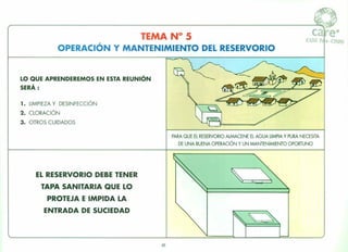 TEMA N° 5
OPERACiÓN Y MANTENIMIENTO DEL RESERVORIO
CARE Pe u· CINFO
LO QUE APRENDEREMOS EN ESTA REUNiÓN
SERÁ :
1. LIMPIEZA Y DESINFECCIÓN
2. CLORACIÓN
3. OTROS CUIDADOS
PARA QUE EL RESERVORIO ALMACENE EL AGUA LIMPIA YPURA NECESITA
DE UNA BUENA OPERACiÓN YUN MANTENIMIENTO OPORTUNO
EL RESERVORIO DEBE TENER
TAPA SANITARIA QUE LO
PROTEJA E IMPIDA LA
ENTRADA DE SUCIEDAD
45
) .:>,
 