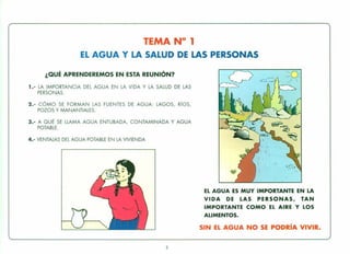 TEMA N° 1
EL AGUA Y LA SALUD DE LAS PERSONAS
¿QUÉ APRENDEREMOS EN ESTA REUNiÓN?
1.- LA IMPORTANCIA DEL AGUA EN LA VIDA Y LA SALUD DE LAS
PERSONAS.
2.- CÓMO SE FORMAN LAS FUENTES DE AGUA: LAGOS, Ríos,
POZOS y MANANTIALES.
3.- A QUÉ SE LLAMA AGUA ENTUBADA, CONTAMINADA Y AGUA
POTABLE.
4.- VENTAJAS DEL AGUA POTABLE EN LA VIVIENDA
EL AGUA ES MUY IMPORTANTE EN LA
VIDA DE LAS PERSONAS, TAN
IMPORTANTE COMO EL AIRE Y LOS
ALIMENTOS.
SIN EL AGUA NO SE PODRíA VIVIR.
3
 