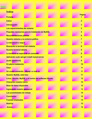 2

    Índice
                                                           Página
    Portada                                                 1

    Índice                                                  2

    Introducción                                            3
    Los requerimientos del sistema                          3
    Paquetes necesarios para la instalación de MySQL        4
    Recomendaciones previas                                 6
    Nuestro sistema y su entorno gráfico                    7
    La secuencia a seguir                                   7
    Buscando la terminal del sistema                        8
    Nuestra terminal abierta                                8
    La terminal es espera de un comando                     8
    Aplicando sudo apt-get install mysql-server             9
    [sudo password]                                         9
    En plena instalación                                    10
    Clear                                                   11
    Un nuevo comando: Mysql –u root –p                      11
    Nuestro MySQL está listo                                11
    Linux, Ubuntu, MySQL y el centro del software Ubuntu    12
    Checando nuestro menú                                   12
    Base de datos disponible                                13
    Ingresando nuestro password                             13
    Las posibilidades de trabajo                            14
    Conclusión                                              15
    Fuentes empleadas                                       15
    Rubrica                                                 15
    Anexo                                                   16
 