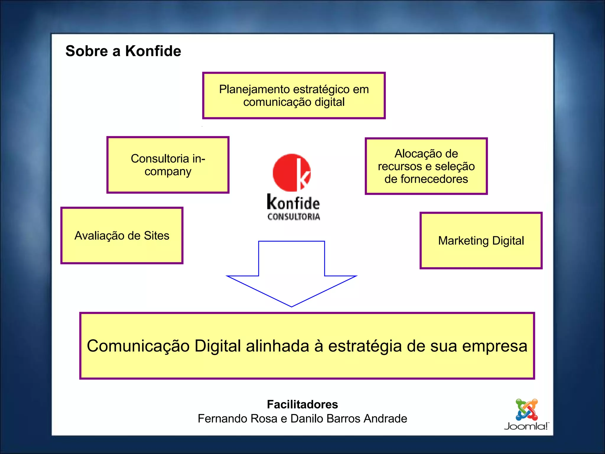 Facilitadores Fernando Rosa e Danilo Barros Andrade Planejamento estratégico em comunicação digital Consultoria in-company Alocação de recursos e seleção de fornecedores Avaliação de Sites Marketing Digital Sobre a Konfide Comunicação Digital alinhada à estratégia de sua empresa 