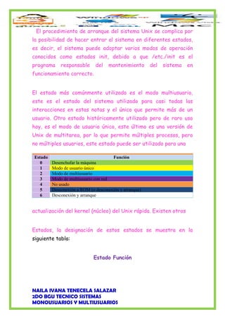 El procedimiento de arranque del sistema Unix se complica por
la posibilidad de hacer entrar al sistema en diferentes estados,
es decir, el sistema puede adoptar varios modos de operación
conocidos como estados init, debido a que /etc./init es el
programa responsable del mantenimiento del sistema en
funcionamiento correcto.
El estado más comúnmente utilizado es el modo multiusuario,
este es el estado del sistema utilizado para casi todas las
interacciones en estas notas y el único que permite más de un
usuario. Otro estado históricamente utilizado pero de raro uso
hoy, es el modo de usuario único, este último es una versión de
Unix de multitarea, por lo que permite múltiples procesos, pero
no múltiples usuarios, este estado puede ser utilizado para una
Estado Función
0 Desenchufar la máquina
1 Modo de usuario único
2 Modo de multiusuario
3 Modo de multiusuario con red
4 No usado
5 Desconexión a ROM (o desconexión y arranque)
6 Desconexión y arranque
actualización del kernel (núcleo) del Unix rápida. Existen otros
Estados, la designación de estos estados se muestra en la
siguiente tabla:
Estado Función
NAILA IVANA TENECELA SALAZAR
2DO BGU TECNICO SISTEMAS
MONOUSUARIOS Y MULTIUSUARIOS
 