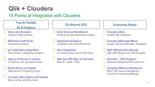 24
Qlik + Cloudera
15 Points of Integration with Cloudera
Go Beyond SQL
Fast & Flexible
BI & Analytics
Enterprise Ready
Data Lake Browser
Cloudera Data Explorer
Writeback with Kudu
Interactive analytics
IoT and Kafka Integration
Event driven / Streaming analytics
App on Demand w/ Impala
In memory user generated slices
Direct Query w/ Impala
Data stored in Parquet or Kudu
Complex Data Types with Impala
Maps, arrays, and structures
Data Science Workbench
Powered by Qlik Associative Engine
Advanced Analytics
Integration with Spark/Python/R
Solr Integration
In-memory apps built on Solr Data
Qlik Solr-API App on Demand
Search + QAP + D3js
Cloudera Altus
Analytic DB Integration
Cloudera Metadata Miner
Impala, Cloudera Manager, Navigator
SAP Offload with Attunity
SAP S&D Module into HDFS/Impala
Security – SSO Support
Kerberos delegation/SSO pass-thru
Cloudera Metrics Dashboard
REST API based management
console for Cloudera Manager
 