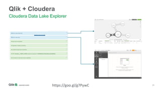 29
Qlik + Cloudera
Cloudera Data Lake Explorer
https://goo.gl/g7PywC
 