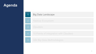 3
Agenda
1 Big Data Landscape
2 Hadoop Ecosystem
3 Cloudera
4 15 Points of Integration with Cloudera
5 Qlik Big Data Methodologies
 