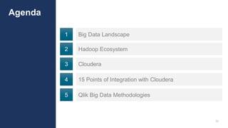 32
Agenda
1 Big Data Landscape
2 Hadoop Ecosystem
3 Cloudera
4 15 Points of Integration with Cloudera
5 Qlik Big Data Methodologies
 