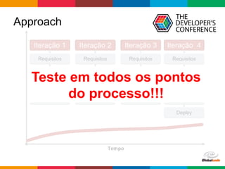 Globalcode	
  –	
  Open4education
Approach
Teste em todos os pontos
do processo!!!
 