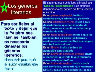 Para ser fieles alPara ser fieles al
texto y dejar quetexto y dejar que
la Palabra nosla Palabra nos
ilumine, tambiénilumine, también
es necesarioes necesario
detectar losdetectar los
génerosgéneros
literariosliterarios::
descubrir para quédescubrir para qué
el autor escribió eseel autor escribió ese
texto.texto.
Los génerosLos géneros
literariosliterarios
Ej: supongamos que la idea principal sea
“Dios es TodopoderosoDios es Todopoderoso”; sin embargo
dependiendo del género del texto, cambia
el sentido.
En un género sapiencial: invita ainvita a
contemplarlo, a admirar su potencia …contemplarlo, a admirar su potencia …
En una exhortación moral: invita a queinvita a que
descubramos, que con el poder dedescubramos, que con el poder de
Dios, podemos cumplir su voluntad yDios, podemos cumplir su voluntad y
cambiar de vida …cambiar de vida …
En un texto apocalíptico: invita a que losinvita a que los
perseguidos no bajen los brazos yperseguidos no bajen los brazos y
confíen en el poder de Dios que seguroconfíen en el poder de Dios que seguro
triunfará sobre el mal …triunfará sobre el mal …
En un Himno: invita a unirse eninvita a unirse en
adoración para alabarloadoración para alabarlo
En un Salmo de acción de gracias: invitainvita
a reconocer que todo lo que tenemosa reconocer que todo lo que tenemos
viene del poder de Dios …viene del poder de Dios …
En un Salmo de súplica: invita a pedirinvita a pedir
con confianza, creyendo que realmentecon confianza, creyendo que realmente
Él tiene poder para cambiar las cosasÉl tiene poder para cambiar las cosas
44
 
