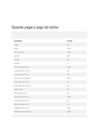 Resultado do Jogo do Bicho