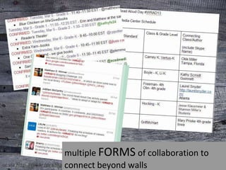 multiple FORMS of collaboration to
connect beyond walls
 