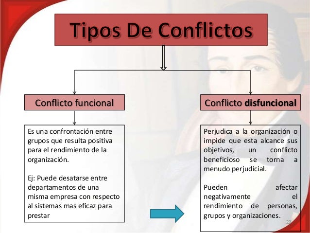 Como laborar en una empresa