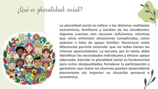 COMO LA ESCUELA ATIENDE LA PLURALIDAD CULTURAL LINGUISTICA Y SOCIAL.pdf
