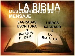 LA BIBLIADESCUBRIENDO SU
MENSAJE
SAGRADAS
ESCRITURA
S
LIBROS
SAGRADO
S
 