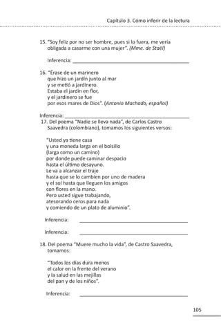 105
Capítulo 3. Cómo inferir de la lectura
15.“Soy feliz por no ser hombre, pues si lo fuera, me vería
obligada a casarme con una mujer”. (Mme. de Staël)
Inferencia: __________________________________________
16. “Érase de un marinero
que hizo un jardín junto al mar
y se meƟó a jardinero.
Estaba el jardín en flor,
y el jardinero se fue
por esos mares de Dios”. (Antonio Machado, español)
Inferencia: _____________________________________________
17. Del poema “Nadie se lleva nada”, de Carlos Castro
Saavedra (colombiano), tomamos los siguientes versos:
“Usted ya Ɵene casa
y una moneda larga en el bolsillo
(larga como un camino)
por donde puede caminar despacio
hasta el úlƟmo desayuno.
Le va a alcanzar el traje
hasta que se lo cambien por uno de madera
y el sol hasta que lleguen los amigos
con flores en la mano.
Pero usted sigue trabajando,
atesorando ceros para nada
y comiendo de un plato de aluminio”.
Inferencia: _______________________________________
Inferencia: _______________________________________
18. Del poema “Muere mucho la vida”, de Castro Saavedra,
tomamos:
“Todos los días dura menos
el calor en la frente del verano
y la salud en las mejillas
del pan y de los niños”.
Inferencia: _______________________________________
 