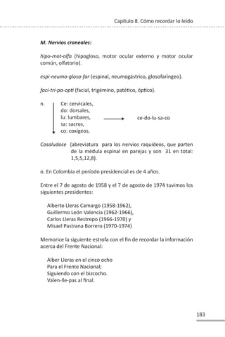 183
Capítulo 8. Cómo recordar lo leído
M. Nervios craneales:
hipo-mot-olfa (hipogloso, motor ocular externo y motor ocular
común, olfatorio).
espi-neumo-gloso-far (espinal, neumogástrico, glosofaríngeo).
faci-tri-pa-opƟ (facial, trigémino, patéƟco, ópƟco).
n. Ce: cervicales,
do: dorsales,
lu: lumbares,
sa: sacros,
co: coxígeos.
Cosaludoce (abreviatura para los nervios raquídeos, que parten
de la médula espinal en parejas y son 31 en total:
1,5,5,12,8).
o. En Colombia el período presidencial es de 4 años.
Entre el 7 de agosto de 1958 y el 7 de agosto de 1974 tuvimos los
siguientes presidentes:
Alberto Lleras Camargo (1958-1962),
Guillermo León Valencia (1962-1966),
Carlos Lleras Restrepo (1966-1970) y
Misael Pastrana Borrero (1970-1974)
Memorice la siguiente estrofa con el fin de recordar la información
acerca del Frente Nacional:
Alber Lleras en el cinco ocho
Para el Frente Nacional;
Siguiendo con el bizcocho.
Valen-lle-pas al final.
ce-do-lu-sa-co
T
T
 