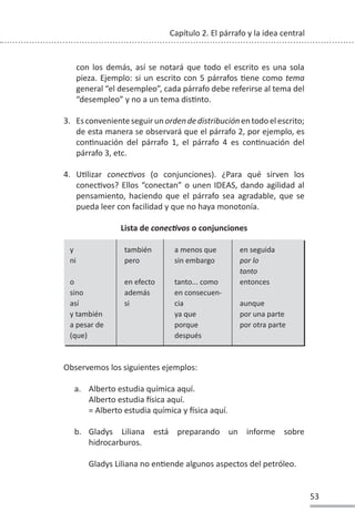 53
Capítulo 2. El párrafo y la idea central
con los demás, así se notará que todo el escrito es una sola
pieza. Ejemplo: si un escrito con 5 párrafos Ɵene como tema
general “el desempleo”, cada párrafo debe referirse al tema del
“desempleo” y no a un tema disƟnto.
3. Esconvenienteseguirunordendedistribuciónentodoelescrito;
de esta manera se observará que el párrafo 2, por ejemplo, es
conƟnuación del párrafo 1, el párrafo 4 es conƟnuación del
párrafo 3, etc.
4. UƟlizar conecƟvos (o conjunciones). ¿Para qué sirven los
conecƟvos? Ellos “conectan” o unen IDEAS, dando agilidad al
pensamiento, haciendo que el párrafo sea agradable, que se
pueda leer con facilidad y que no haya monotonía.
Lista de conecƟvos o conjunciones
y también a menos que en seguida
ni pero sin embargo por lo
tanto
o en efecto tanto... como entonces
sino además en consecuen-
así si cia aunque
y también ya que por una parte
a pesar de porque por otra parte
(que) después
Observemos los siguientes ejemplos:
a. Alberto estudia química aquí.
Alberto estudia İsica aquí.
= Alberto estudia química y İsica aquí.
b. Gladys Liliana está preparando un informe sobre
hidrocarburos.
Gladys Liliana no enƟende algunos aspectos del petróleo.
 