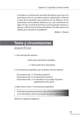 63
Capítulo 2. El párrafo y la idea central
el hombre es el destructor principal del balance que hay en la
naturaleza y ésta no se puede recuperar rápidamente. Tenemos
el caso de los desechos que provienen de las fábricas, de los
automóviles, de las plantas eléctricas, etc., que contaminan los
lagos, los ríos, el suelo de las fincas y aún los grandes océanos, y
apenas a úlƟma hora lo hemos descubierto. Se debe actuar con
rapidez para solucionar el problema”.
(Robert J. Dixson)
Tema y circunstancias
específicas
1. Tema del párrafo anterior:
destrucción del balance ecológico
( = destrucción de la naturaleza)
2. Circunstancias específicas que sustentan el tema anterior:
Circunstancia No. 1: el hombre (¿quién?)
Circunstancia No. 2: con desechos (¿cómo?)
Circunstancia No. 3: la naturaleza no se puede recuperar
rápidamente (¿Por qué?)
3. Idea central: tema + circunstancias específicas
Elhombreestádestruyendo(condesechos)elbalancequehay
en la naturaleza y ésta no se puede recuperar rápidamente.
Observe el siguiente diagrama:
 