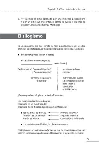 75
Capítulo 3. Cómo inferir de la lectura
b. “Y traemos el alma aplanada por una inmensa pesadumbre
y por un odio aún más intenso contra la guerra y quienes la
desatan”. (Fernando Gómez Marơnez)
___________________________________________________
El silogismo
Es un razonamiento que consta de tres proposiciones: de las dos
primeras sale la tercera, como una conclusión o inferencia. Ejemplos:
Ŷ Los cuadrúpedos Ɵenen 4 patas;
el caballo es un cuadrúpedo;
_________________________ (conclusión)
Explicación: a) “los cuadrúpedos” término medio o
y “un cuadrúpedo” común
b) “Ɵenen 4 patas y extremos, los cuales
el caballo” se comparan entre sí
para sacar la
conclusión
o INFERENCIA
¿Cómo queda el silogismo anterior? Veamos:
Los cuadrúpedos Ɵenen 4 patas;
el caballo es un cuadrúpedo;
el caballo Ɵene 4 patas. (Conclusión o inferencia)
Ŷ Todo animal es mortal; Primera PREMISA
“Nerón” es un animal; Segunda premisa
Nerón es mortal. Conclusión o inferencia
Ŷ Los metales son dúcƟles; la plata es un metal.
Elsilogismo esunraciocinio deducƟvo,yaquedeprincipiosgeneralesse
infieren conclusiones parƟculares. Observemos el siguiente ejemplo:
 