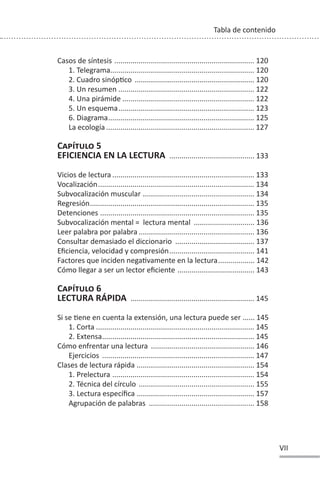 VII
Tabla de contenido
Casos de síntesis ..................................................................... 120
1. Telegrama....................................................................... 120
2. Cuadro sinópƟco ........................................................... 120
3. Un resumen ................................................................... 122
4. Una pirámide ................................................................. 122
5. Un esquema................................................................... 123
6. Diagrama........................................................................ 125
La ecología ......................................................................... 127
CAPÍTULO 5
EFICIENCIA EN LA LECTURA .......................................... 133
Vicios de lectura ...................................................................... 133
Vocalización............................................................................. 134
Subvocalización muscular ....................................................... 134
Regresión................................................................................. 135
Detenciones ............................................................................ 135
Subvocalización mental = lectura mental .............................. 136
Leer palabra por palabra ......................................................... 136
Consultar demasiado el diccionario ....................................... 137
Eficiencia, velocidad y compresión.......................................... 141
Factores que inciden negaƟvamente en la lectura.................. 142
Cómo llegar a ser un lector eficiente ...................................... 143
CAPÍTULO 6
LECTURA RÁPIDA ............................................................. 145
Si se Ɵene en cuenta la extensión, una lectura puede ser ...... 145
1. Corta .............................................................................. 145
2. Extensa........................................................................... 145
Cómo enfrentar una lectura ................................................... 146
Ejercicios ........................................................................... 147
Clases de lectura rápida .......................................................... 154
1. Prelectura ...................................................................... 154
2. Técnica del círculo ......................................................... 155
3. Lectura específica .......................................................... 157
Agrupación de palabras .................................................... 158
 