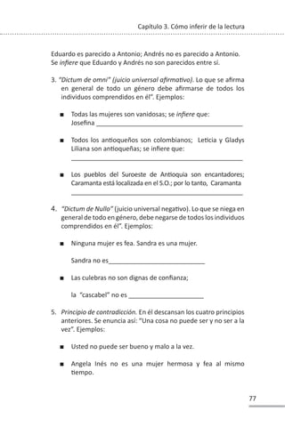 77
Capítulo 3. Cómo inferir de la lectura
Eduardo es parecido a Antonio; Andrés no es parecido a Antonio.
Se infiere que Eduardo y Andrés no son parecidos entre sí.
3. “Dictum de omni” (juicio universal afirmaƟvo). Lo que se afirma
en general de todo un género debe afirmarse de todos los
individuos comprendidos en él”. Ejemplos:
Ŷ Todas las mujeres son vanidosas; se infiere que:
Josefina _________________________________________
Ŷ Todos los anƟoqueños son colombianos; LeƟcia y Gladys
Liliana son anƟoqueñas; se infiere que:
________________________________________________
Ŷ Los pueblos del Suroeste de AnƟoquia son encantadores;
Caramanta está localizada en el S.O.; por lo tanto, Caramanta
__________________________________________________
4. “Dictum de Nullo” (juicio universal negaƟvo). Lo que se niega en
general de todo en género, debe negarse de todos los individuos
comprendidos en él”. Ejemplos:
Ŷ Ninguna mujer es fea. Sandra es una mujer.
Sandra no es___________________________
Ŷ Las culebras no son dignas de confianza;
la “cascabel” no es _____________________
5. Principio de contradicción. En él descansan los cuatro principios
anteriores. Se enuncia así: “Una cosa no puede ser y no ser a la
vez”. Ejemplos:
Ŷ Usted no puede ser bueno y malo a la vez.
Ŷ Angela Inés no es una mujer hermosa y fea al mismo
Ɵempo.
 